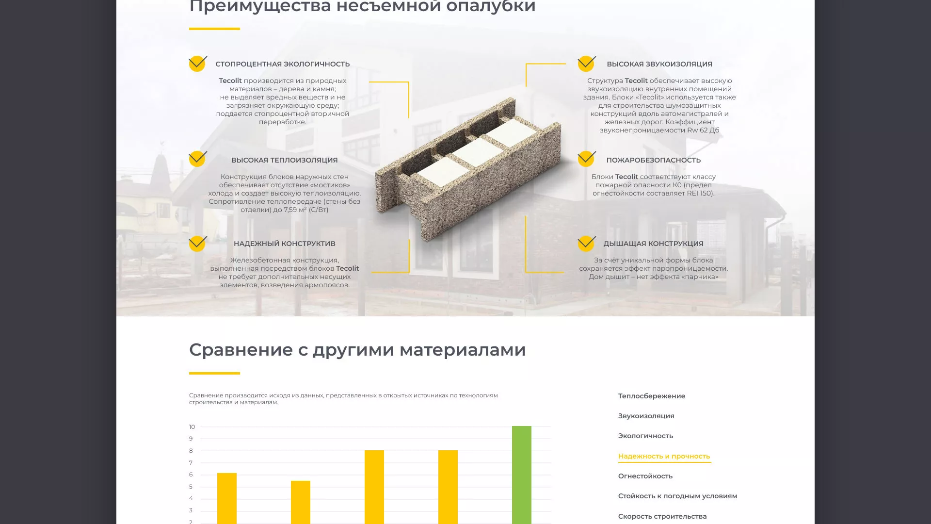 Создание сайта для строительной компании «ЭКОДОМ» в Адыгейске