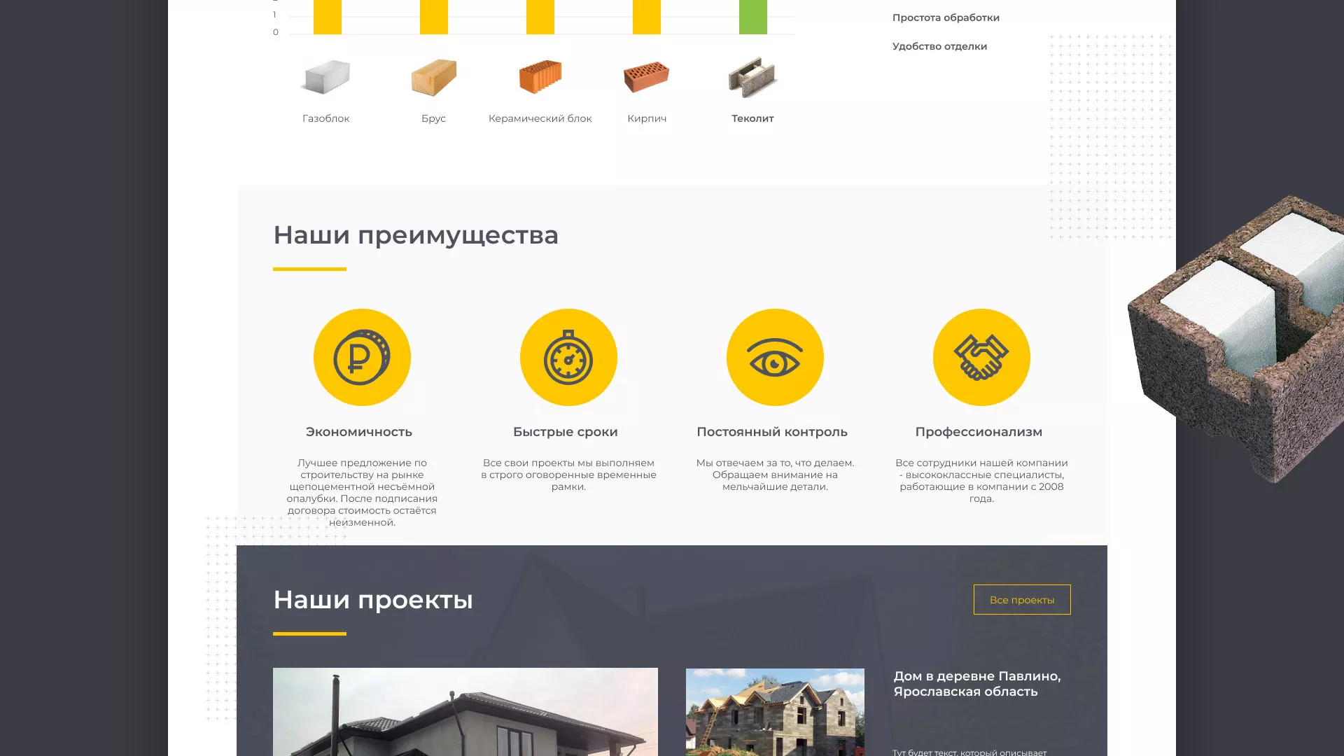 Создание сайта для строительной компании «ЭКОДОМ» в Адыгейске