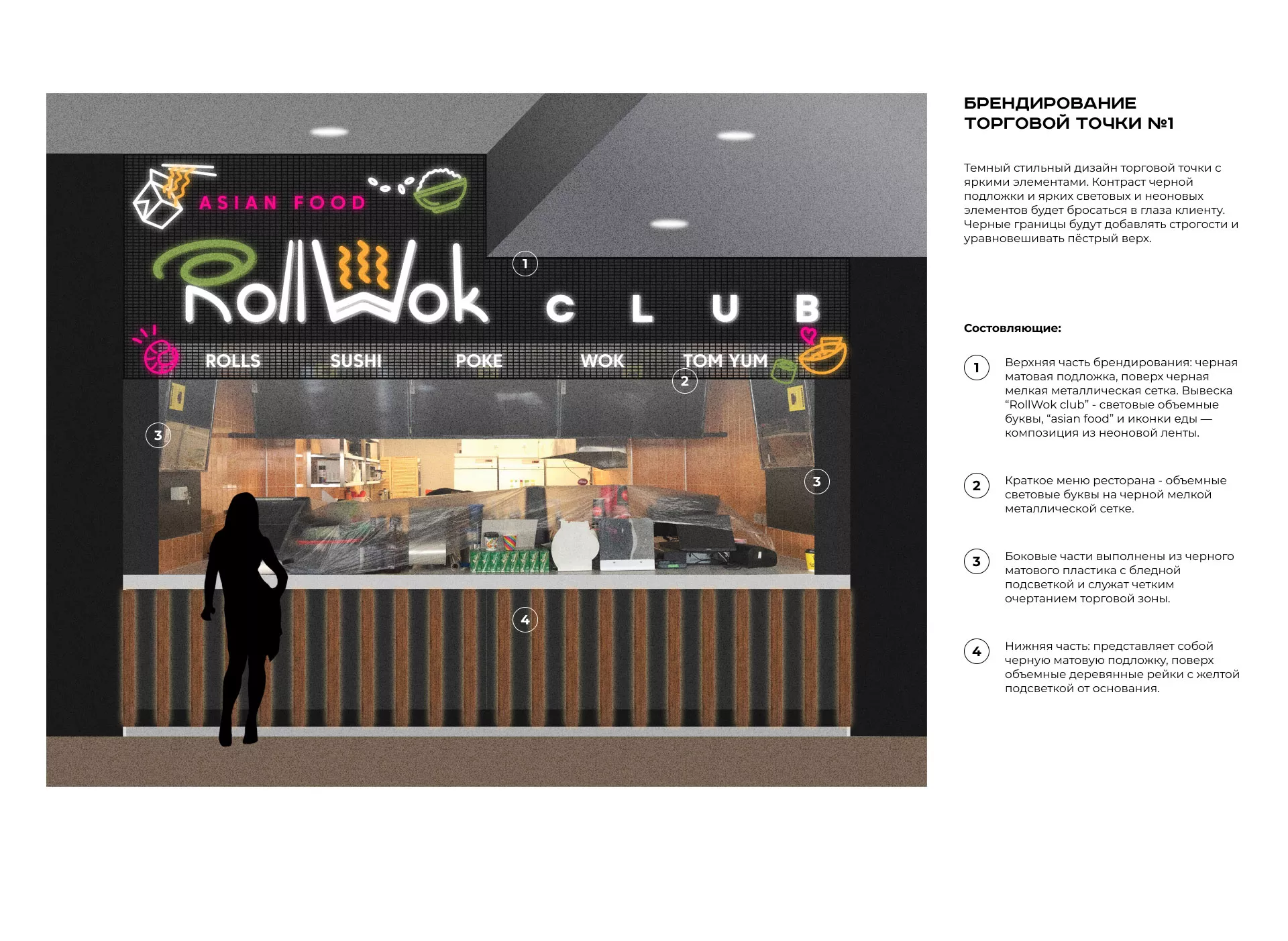 Брендирование торговых точек суши-бара «Roll Wok Club» в Адыгейске